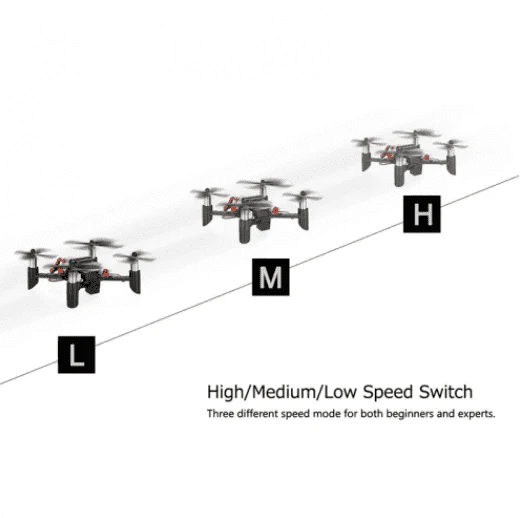 DIY Drone Kit With Manual (Camera Not Included)